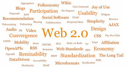 Mapa Web 2.0